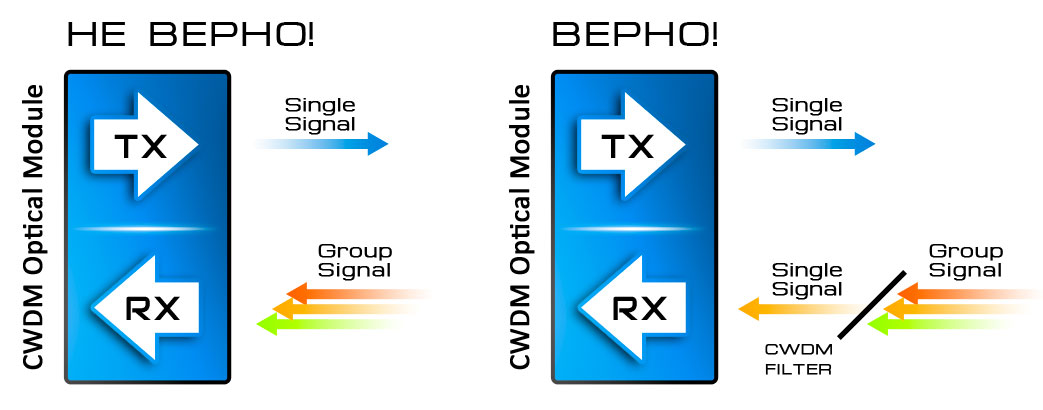 CWDM-4.jpg