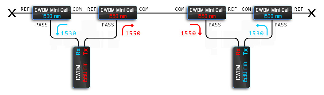 CWDM-8.jpg