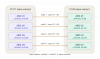 Q3400 one cable four planes.png