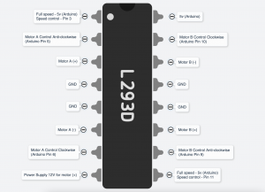 L293-pinout-2.png