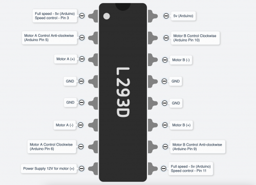 L293-pinout-2.png